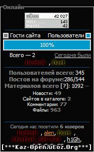 Статистика сайта для uCoz + доп.модули - Информеры для ucoz